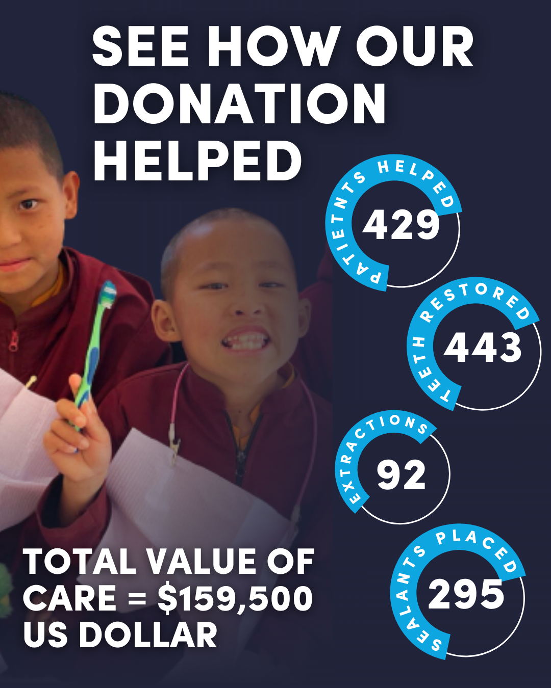 Charity - Global Dental Relief